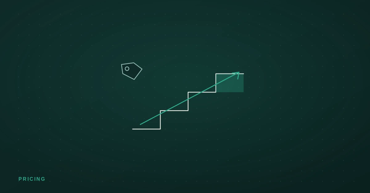 Rising steps with a price tag and margin, illustrating pricing strategy for scaling companies