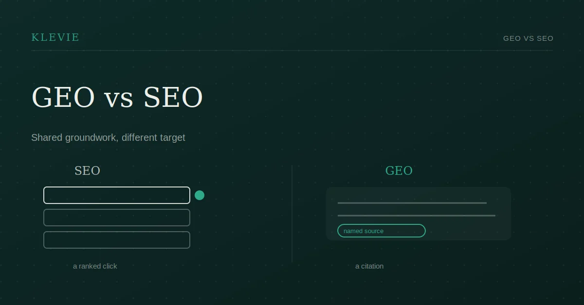 GEO vs SEO: shared groundwork, different target, a ranked click versus a named citation