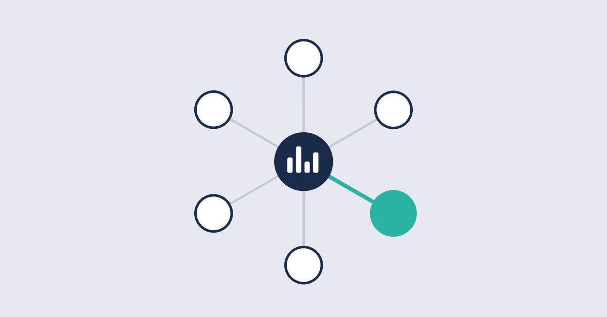 Seis alternativas para um processo repetitivo, com uma delas escolhida depois de medir horas, custo, erros e volume